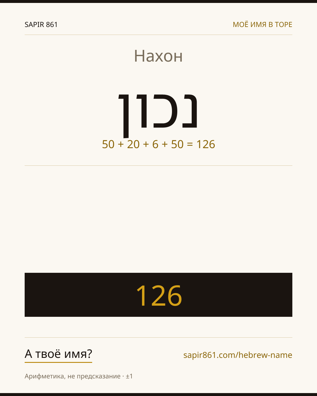 Нахон — נכון