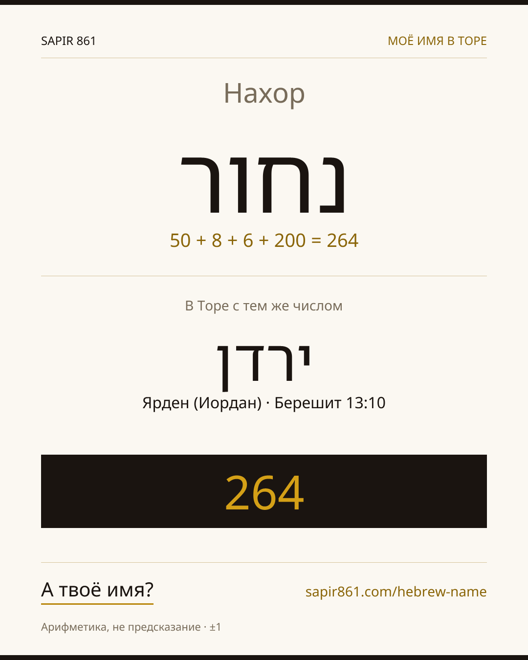 Нахор — נחור