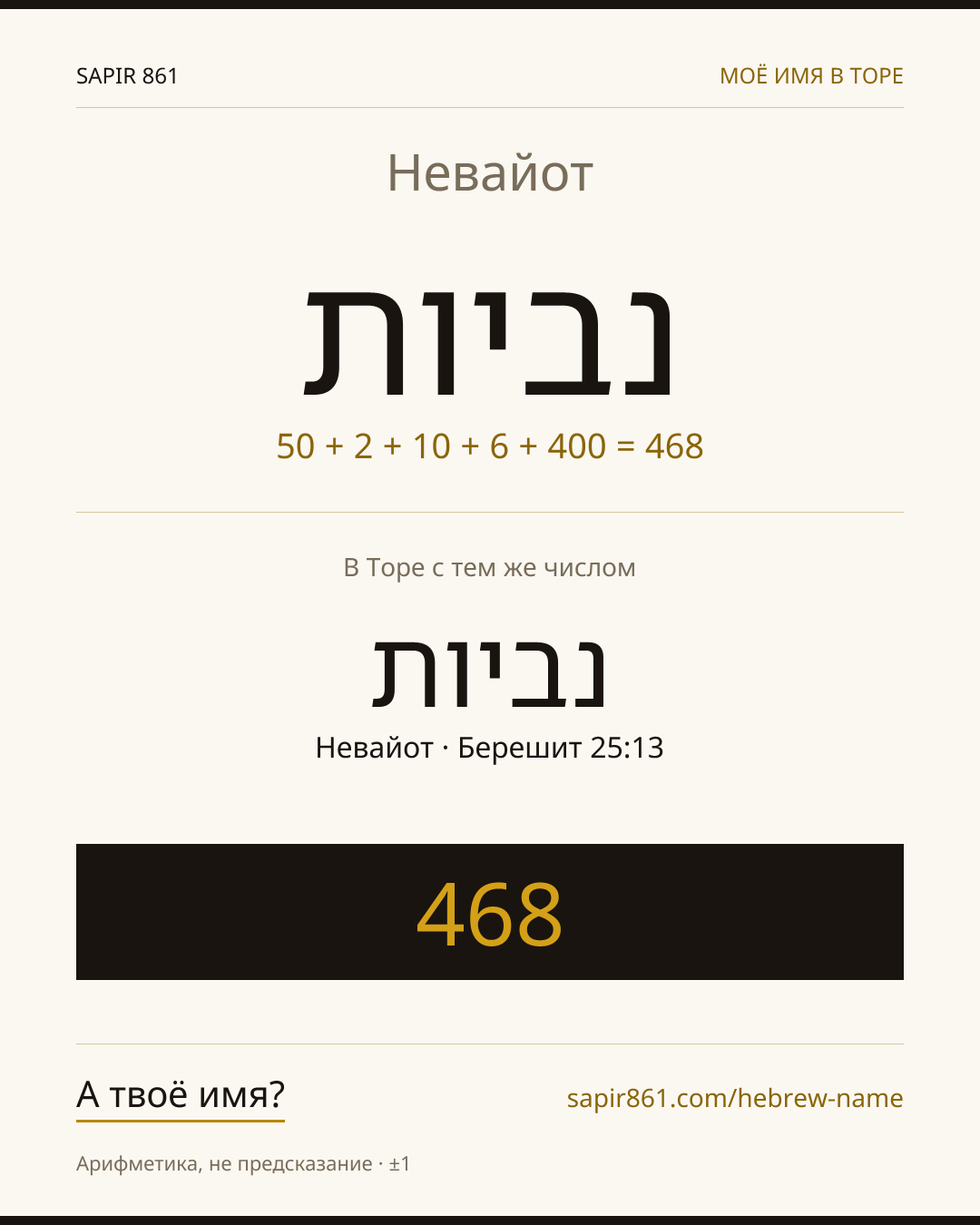 Невайот — נביות