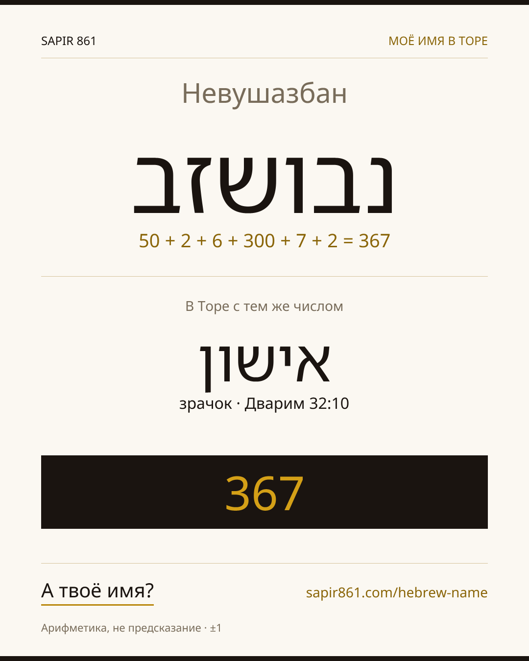 Невушазбан — נבושזב