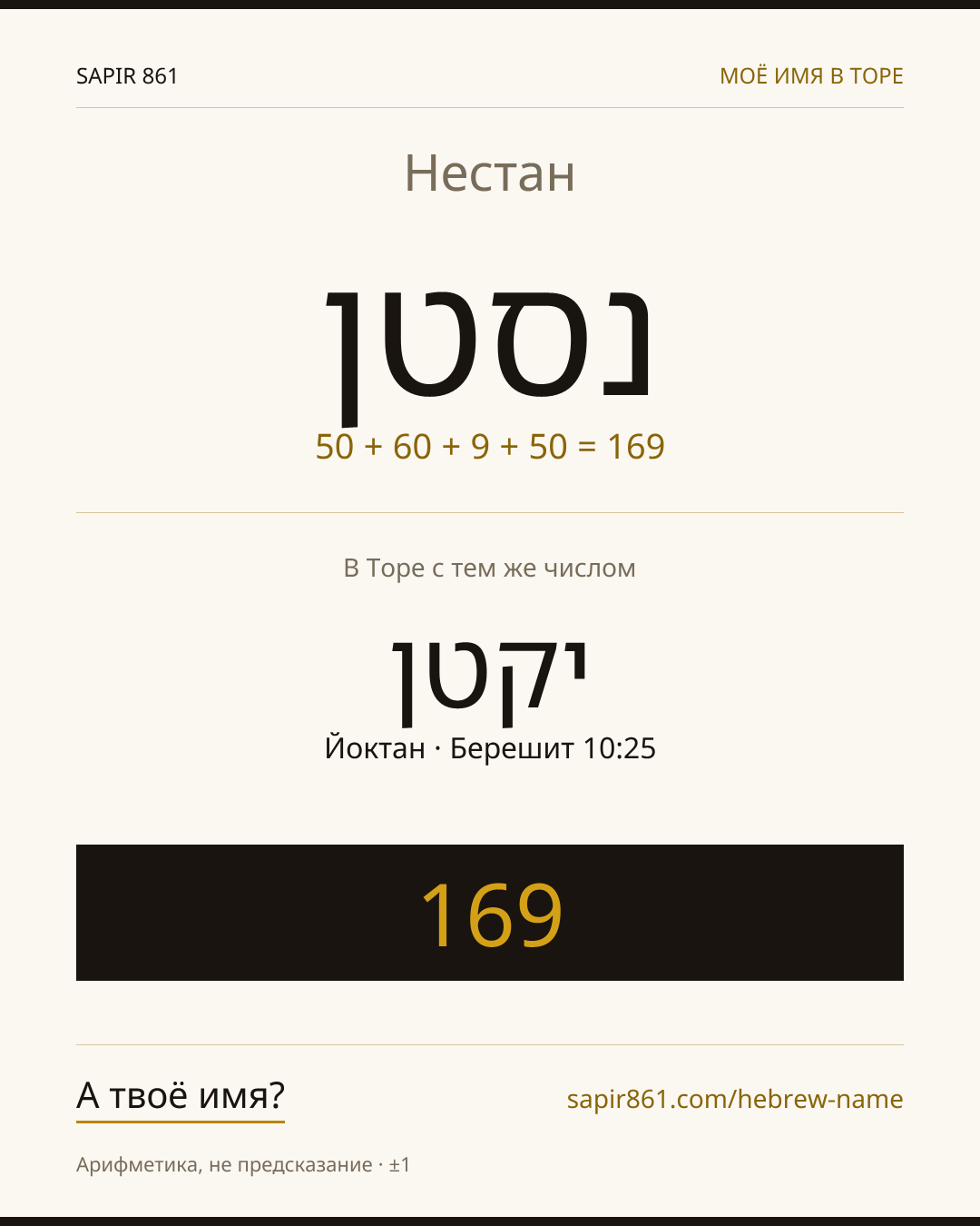 Нестан — נסטן