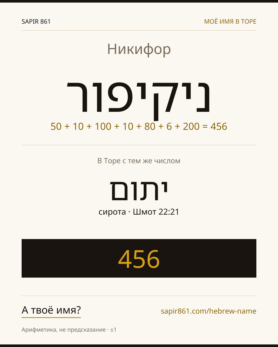 Никифор — ניקיפור