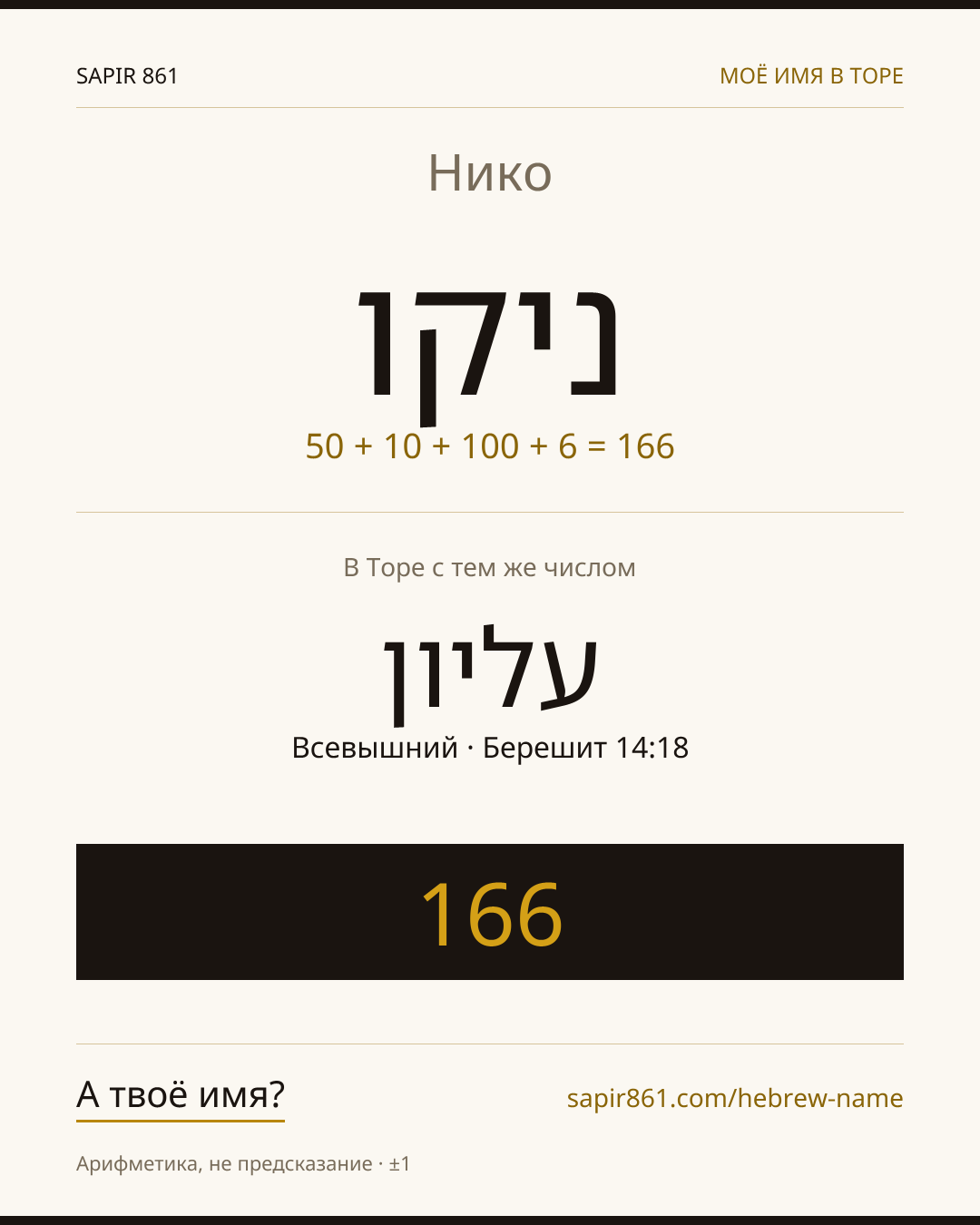 Нико — ניקו
