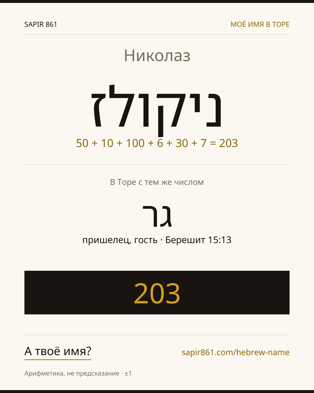 Николаз — ניקולז