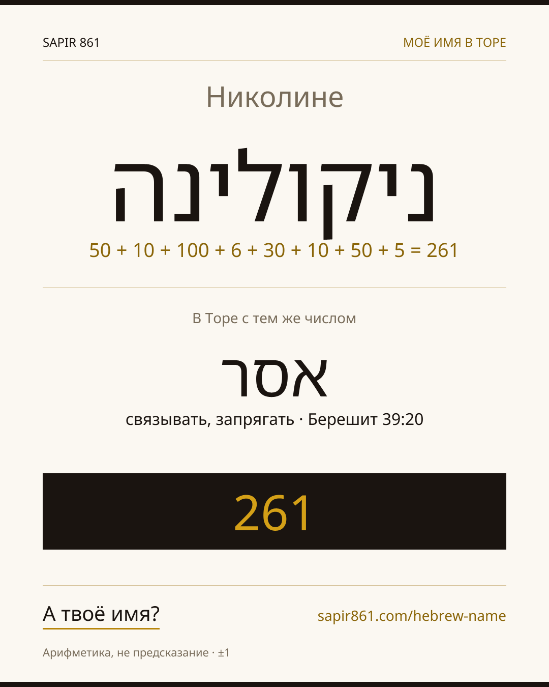 Николине — ניקולינה