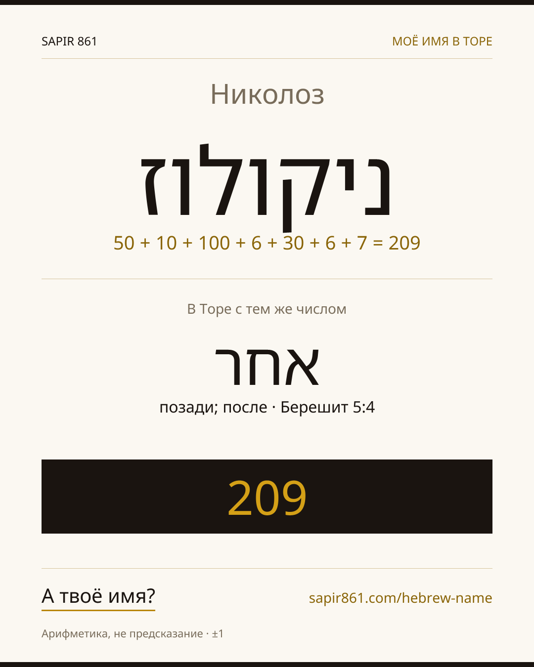 Николоз — ניקולוז