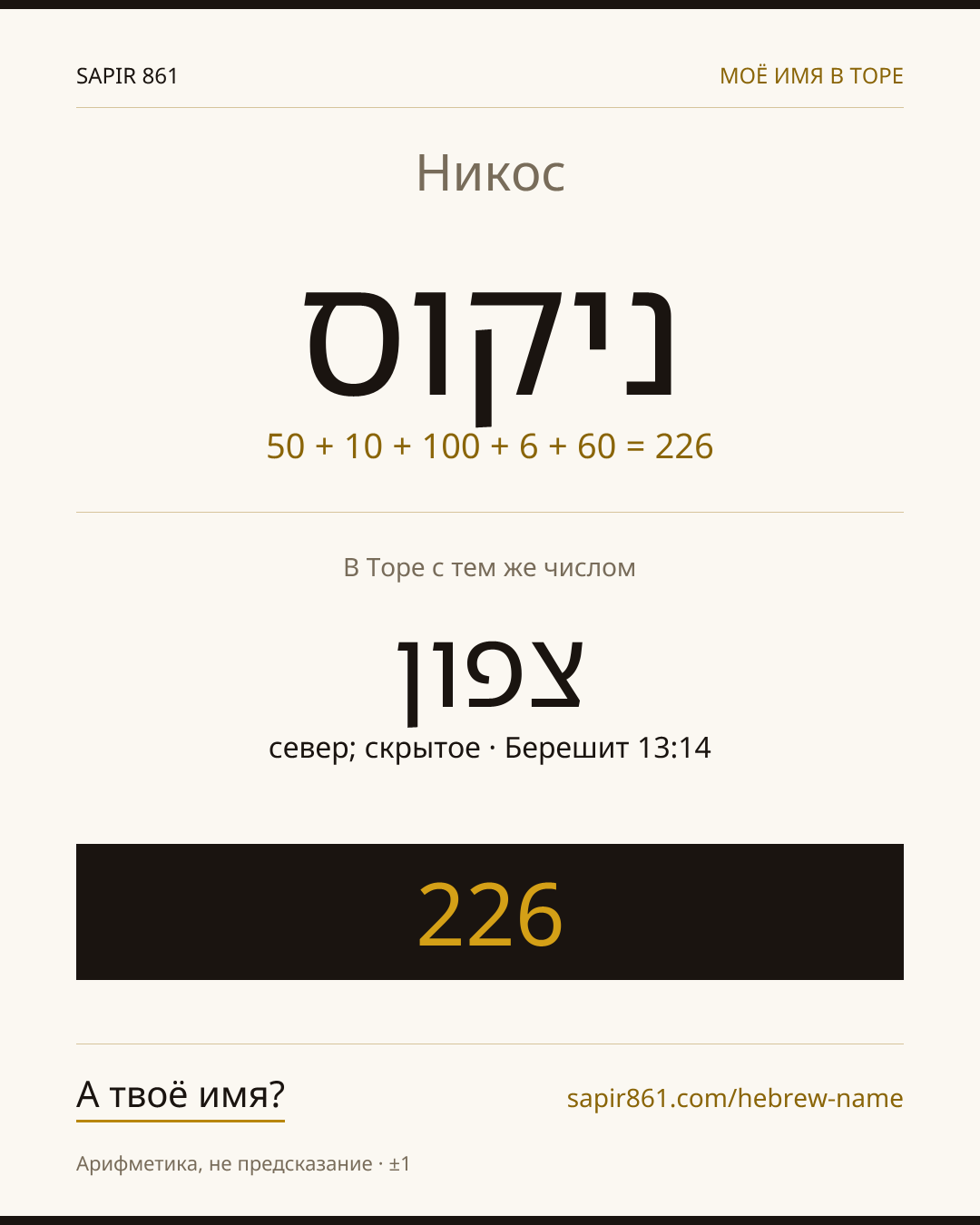 Никос — ניקוס