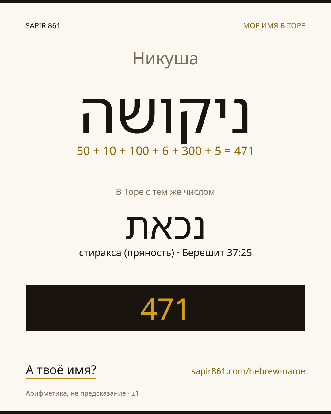 Никуша — ניקושה