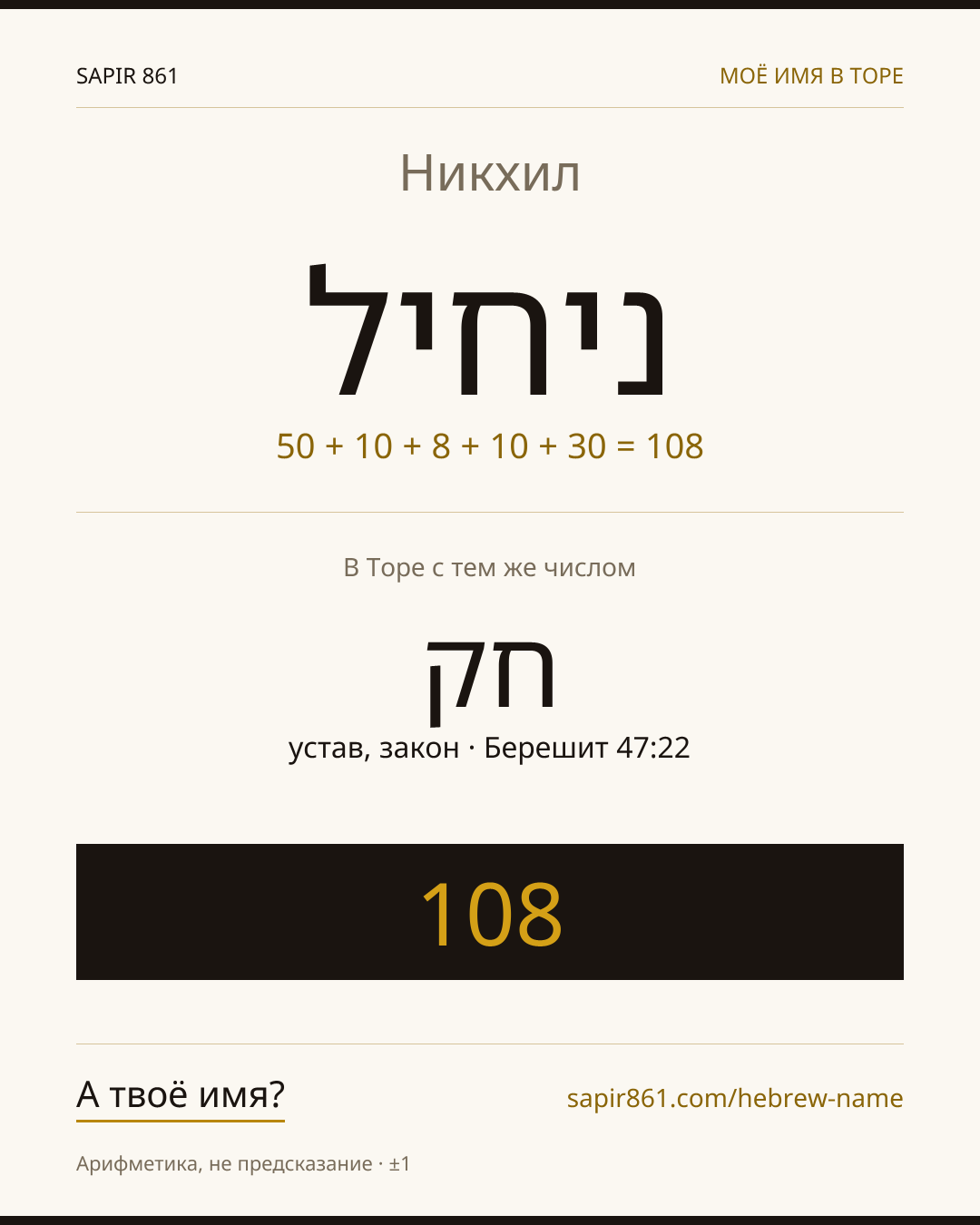 Никхил — ניחיל