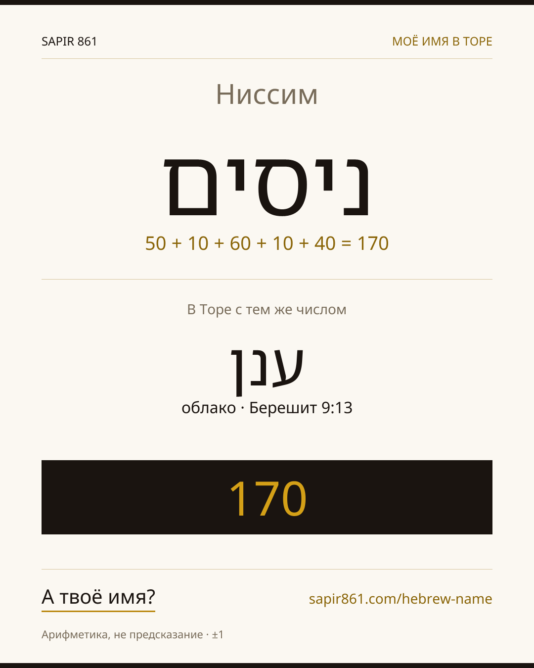 Ниссим — ניסים