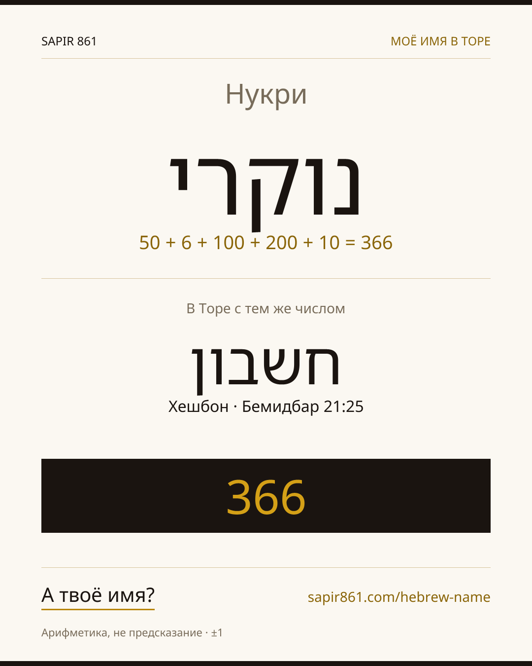 Нукри — נוקרי