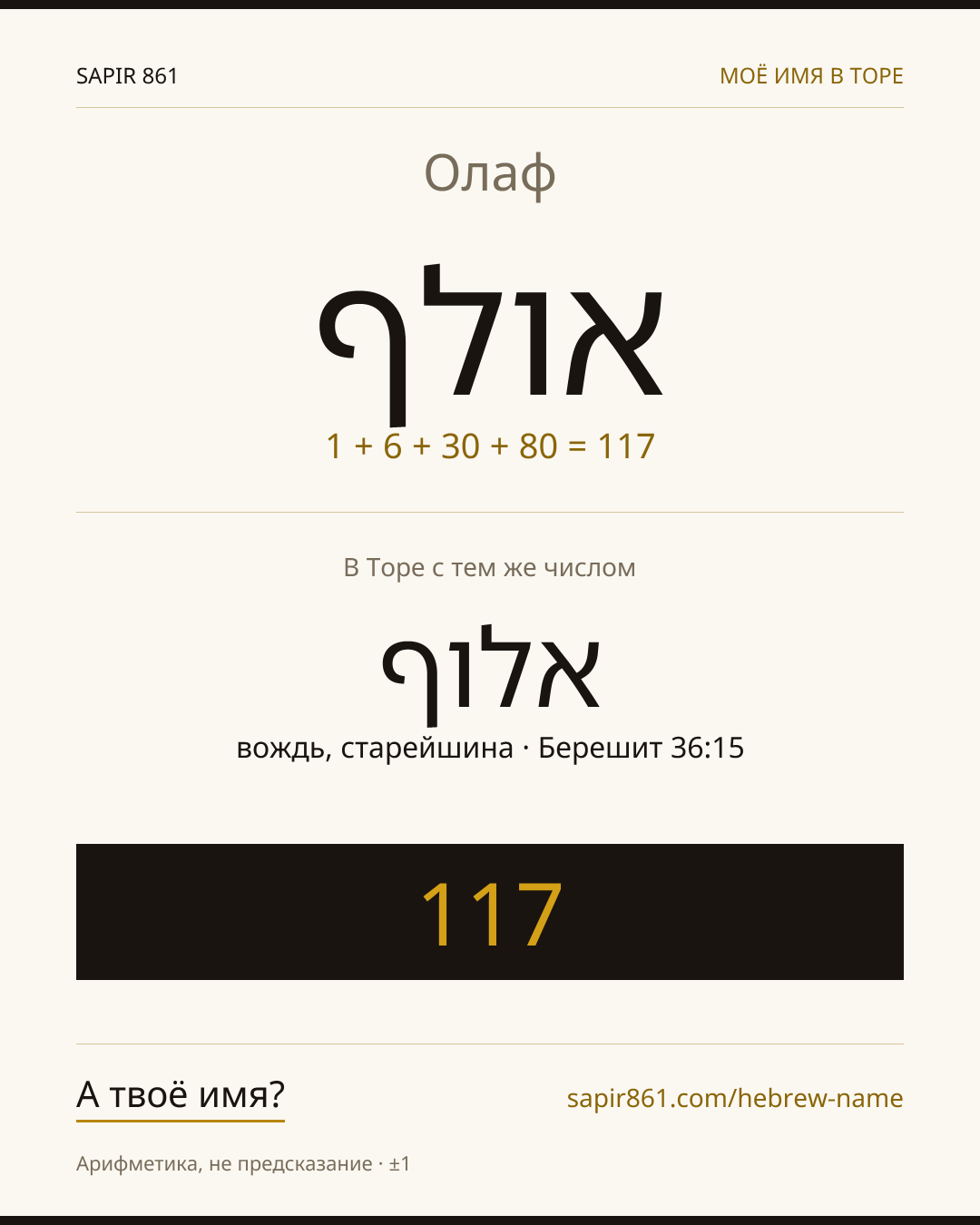 Олаф — אולף
