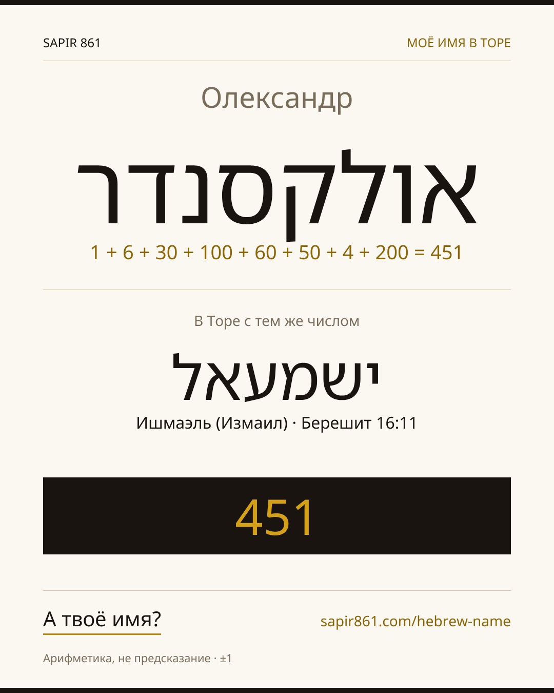 Олександр — אולקסנדר