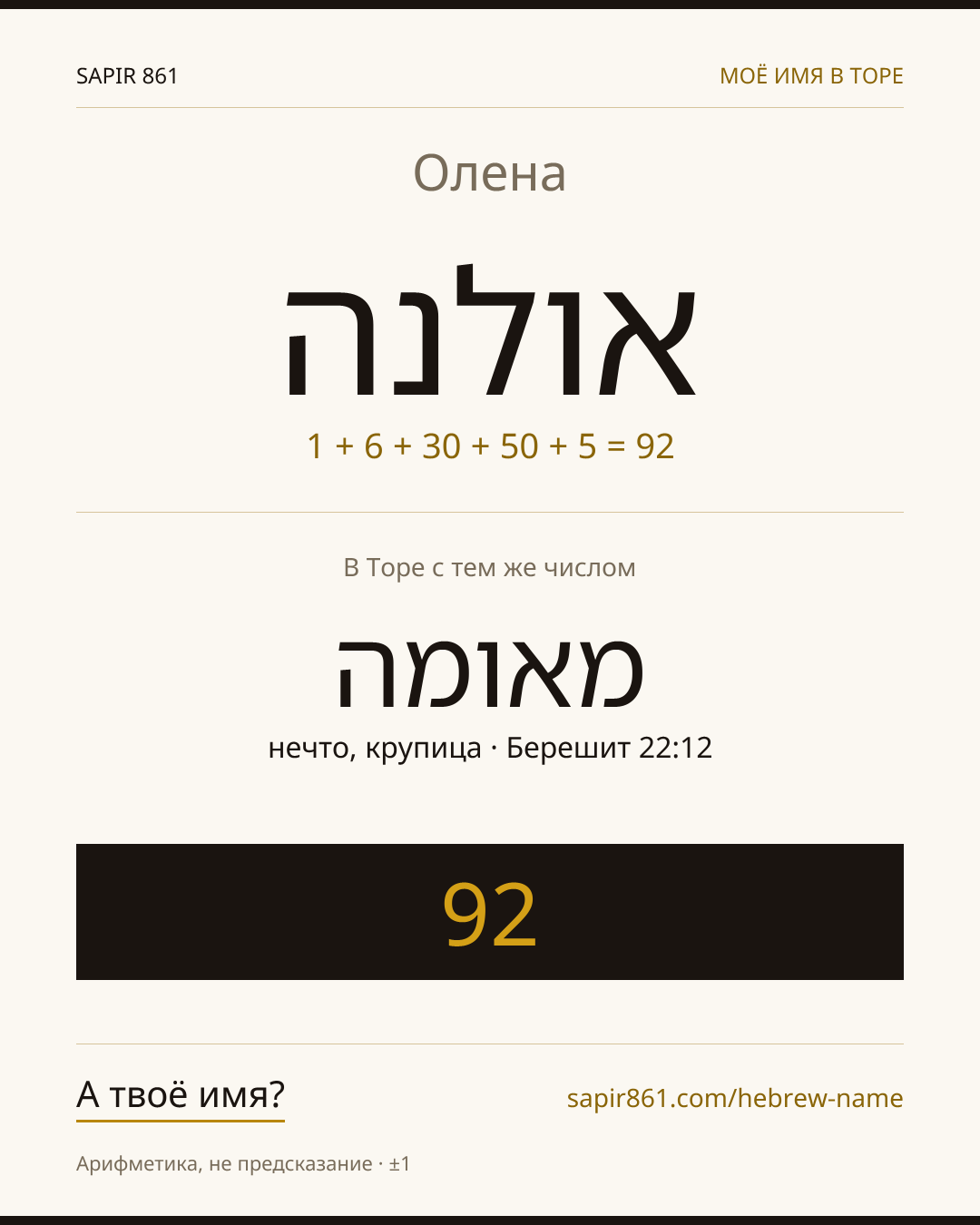 Олена — אולנה