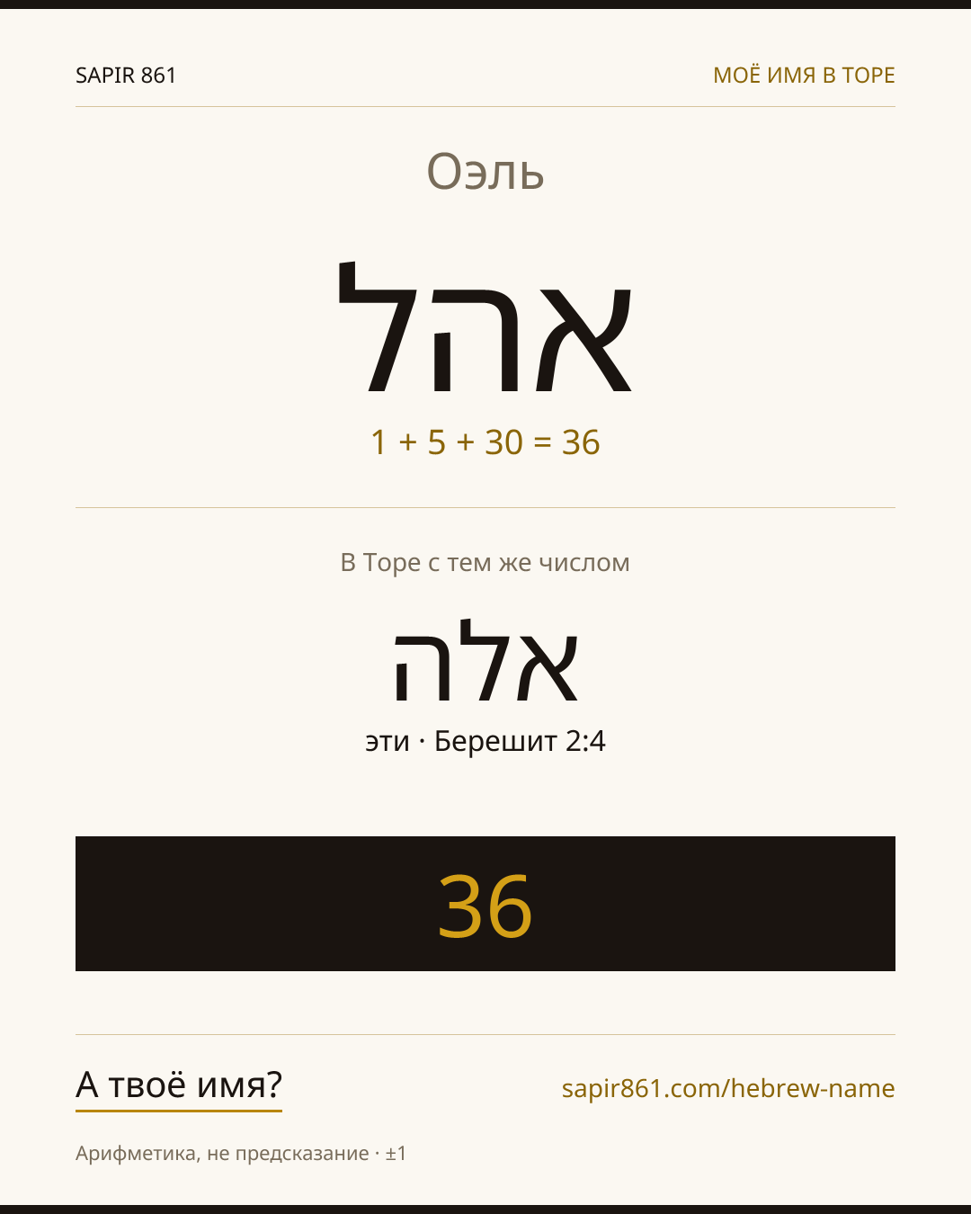 Оэль — אהל