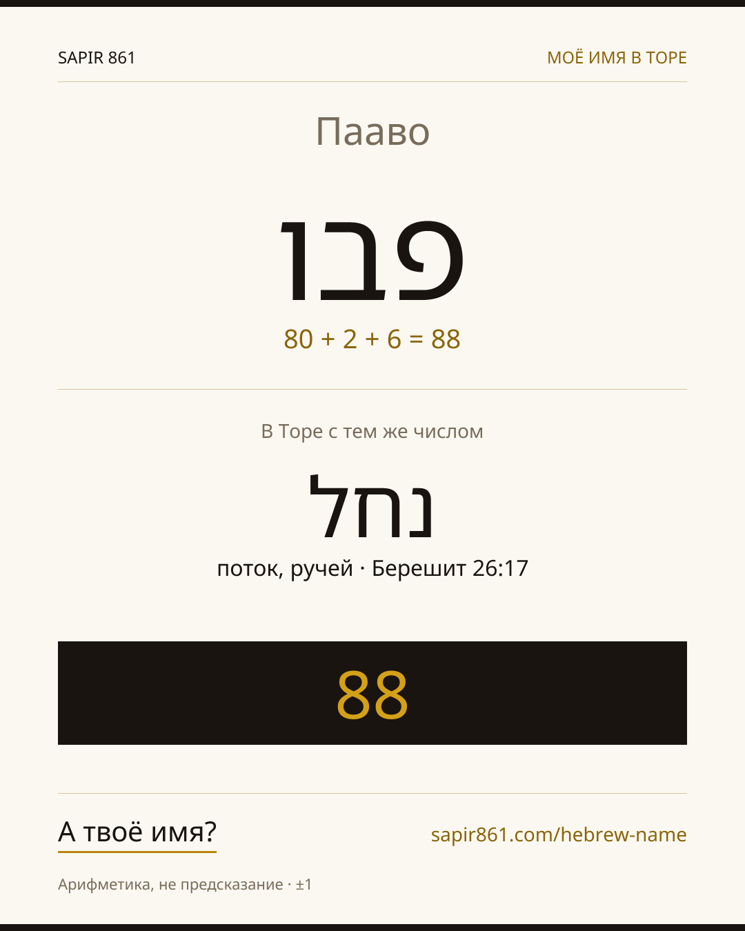 Пааво — פבו