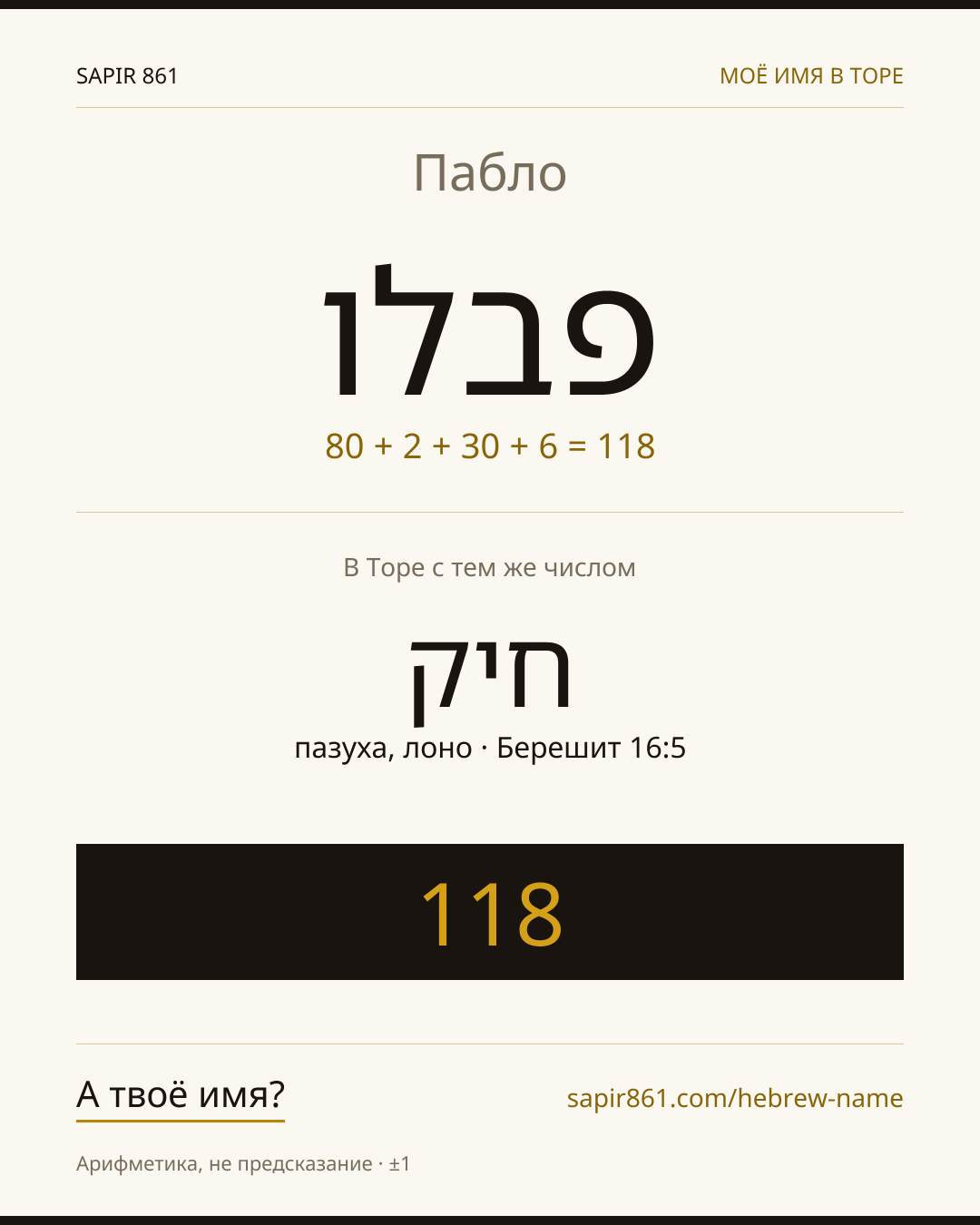 Пабло — פבלו