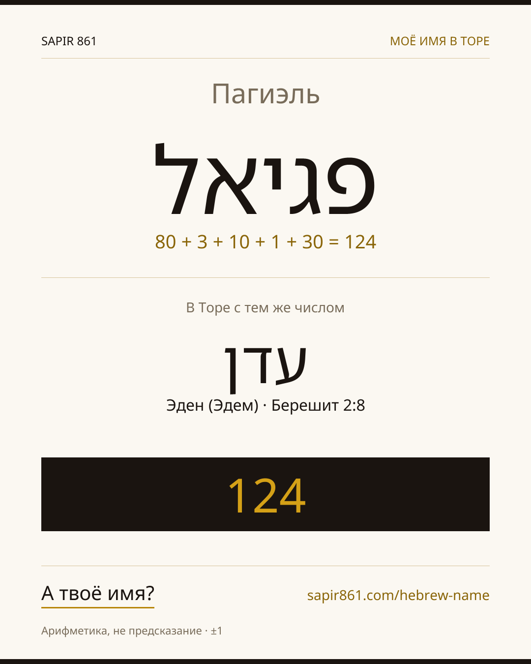 Пагиэль — פגעיאל