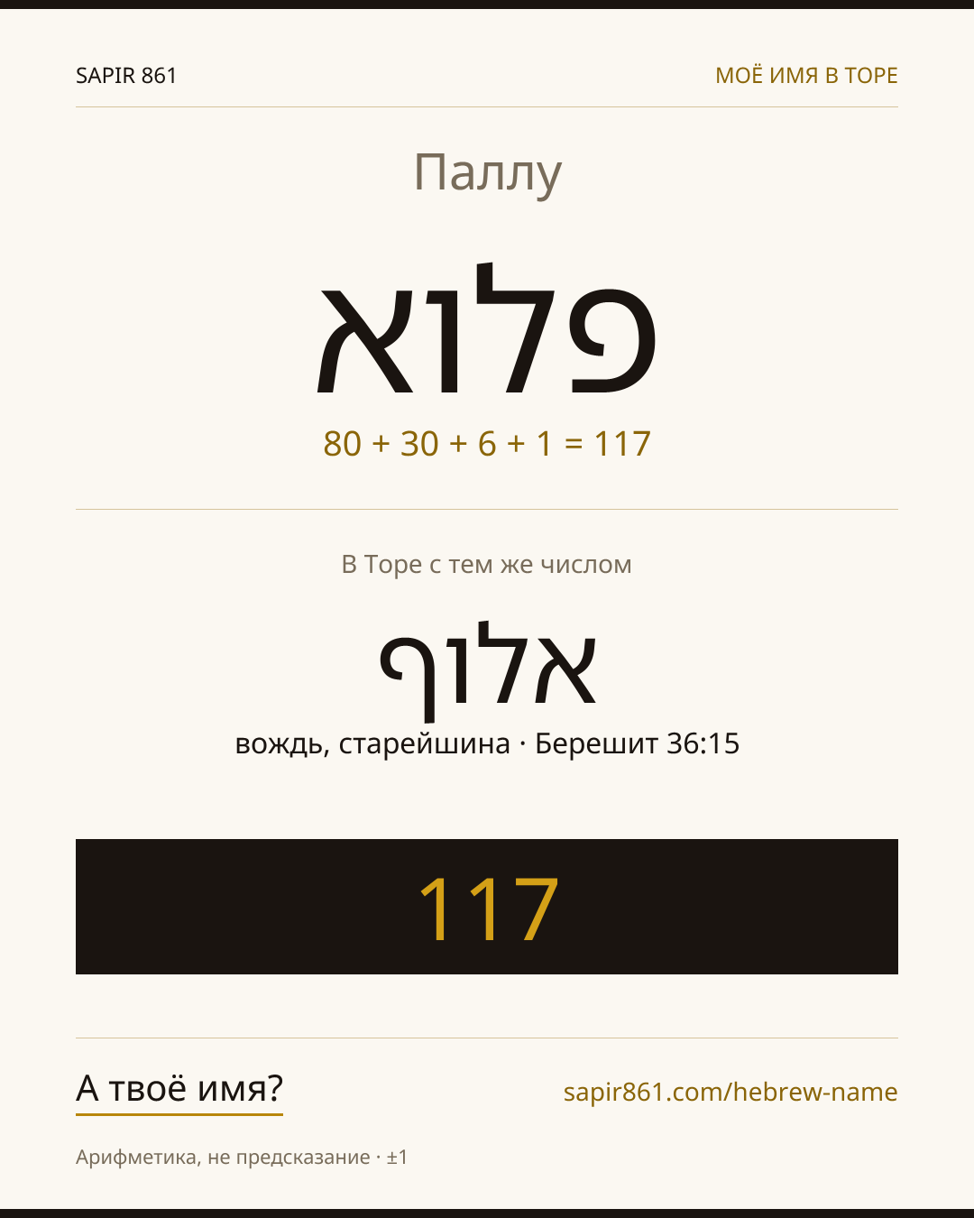 Паллу — פלוא