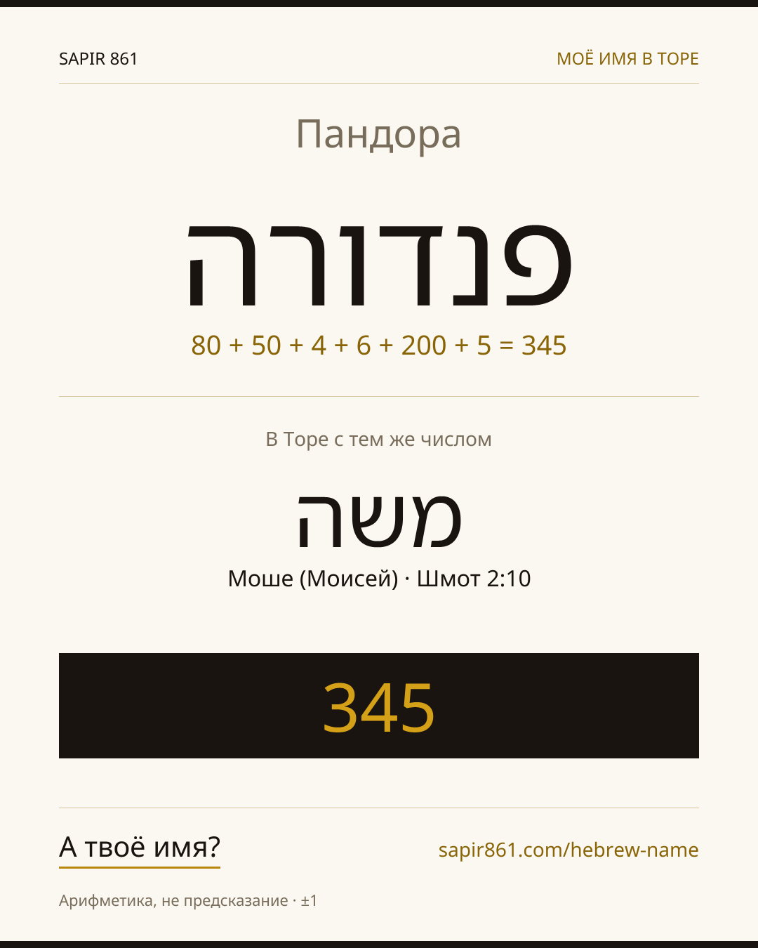 Пандора — פנדורה