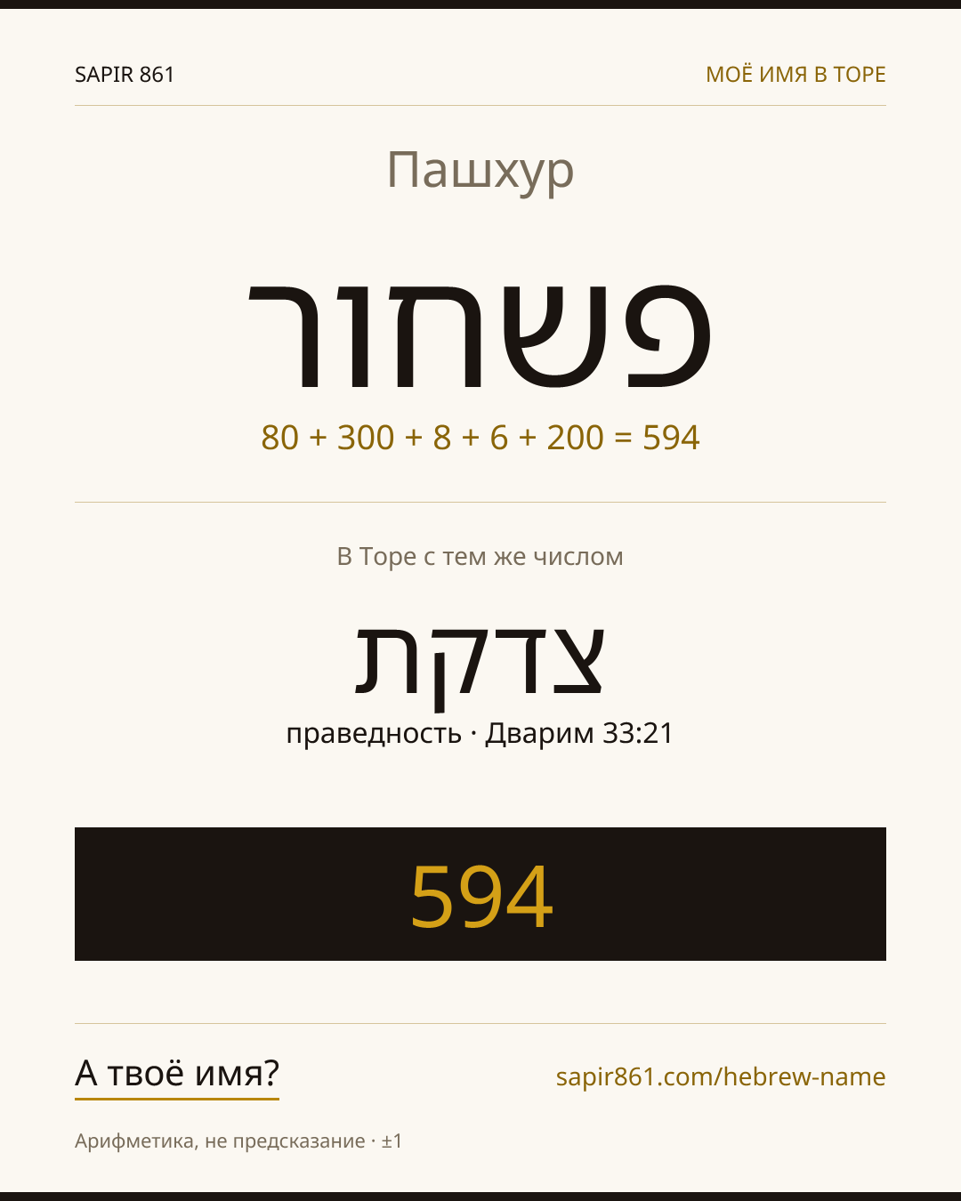 Пашхур — פשחור
