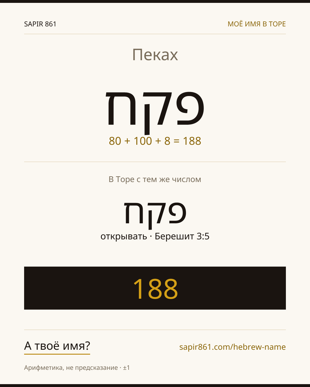 Пеках — פקח