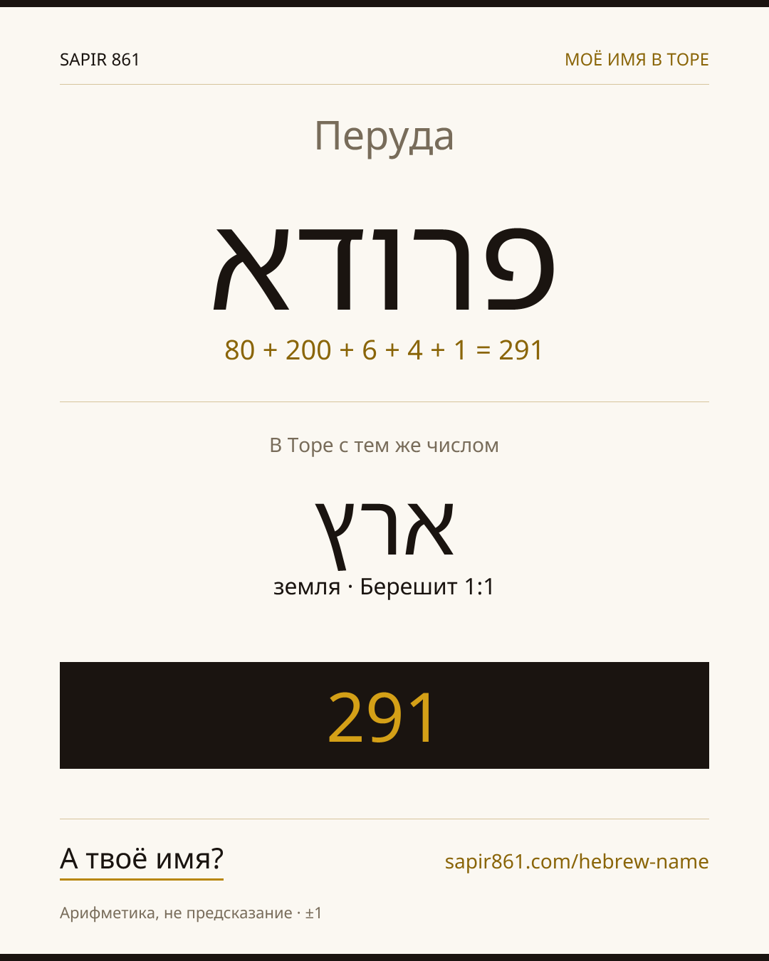 Перуда — פרודא