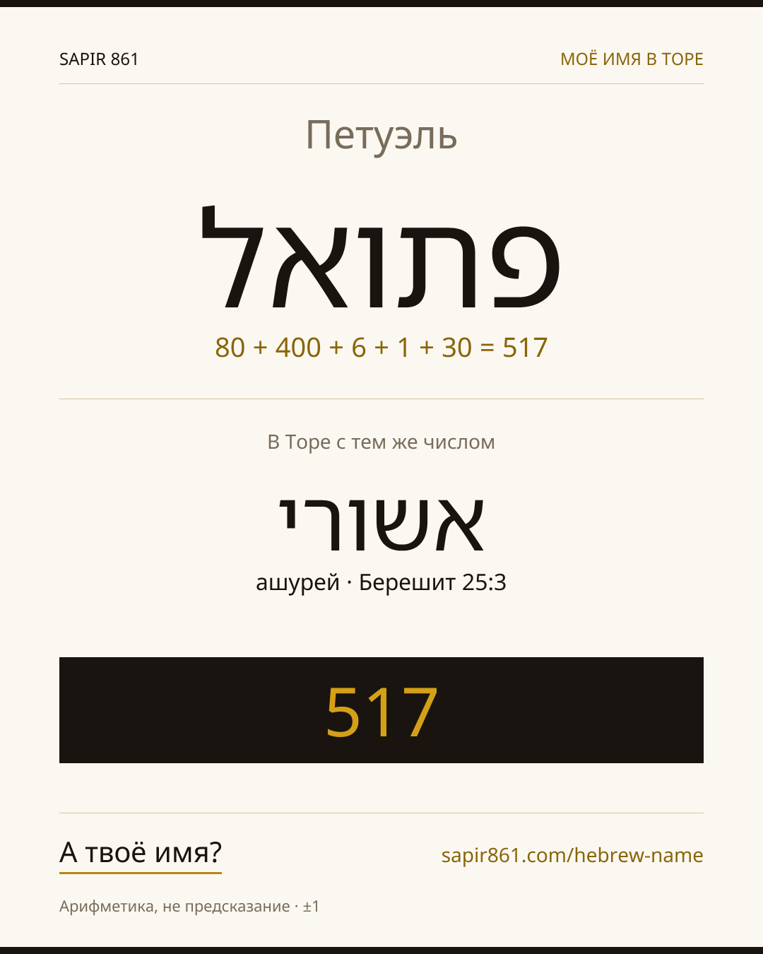 Петуэль — פתואל