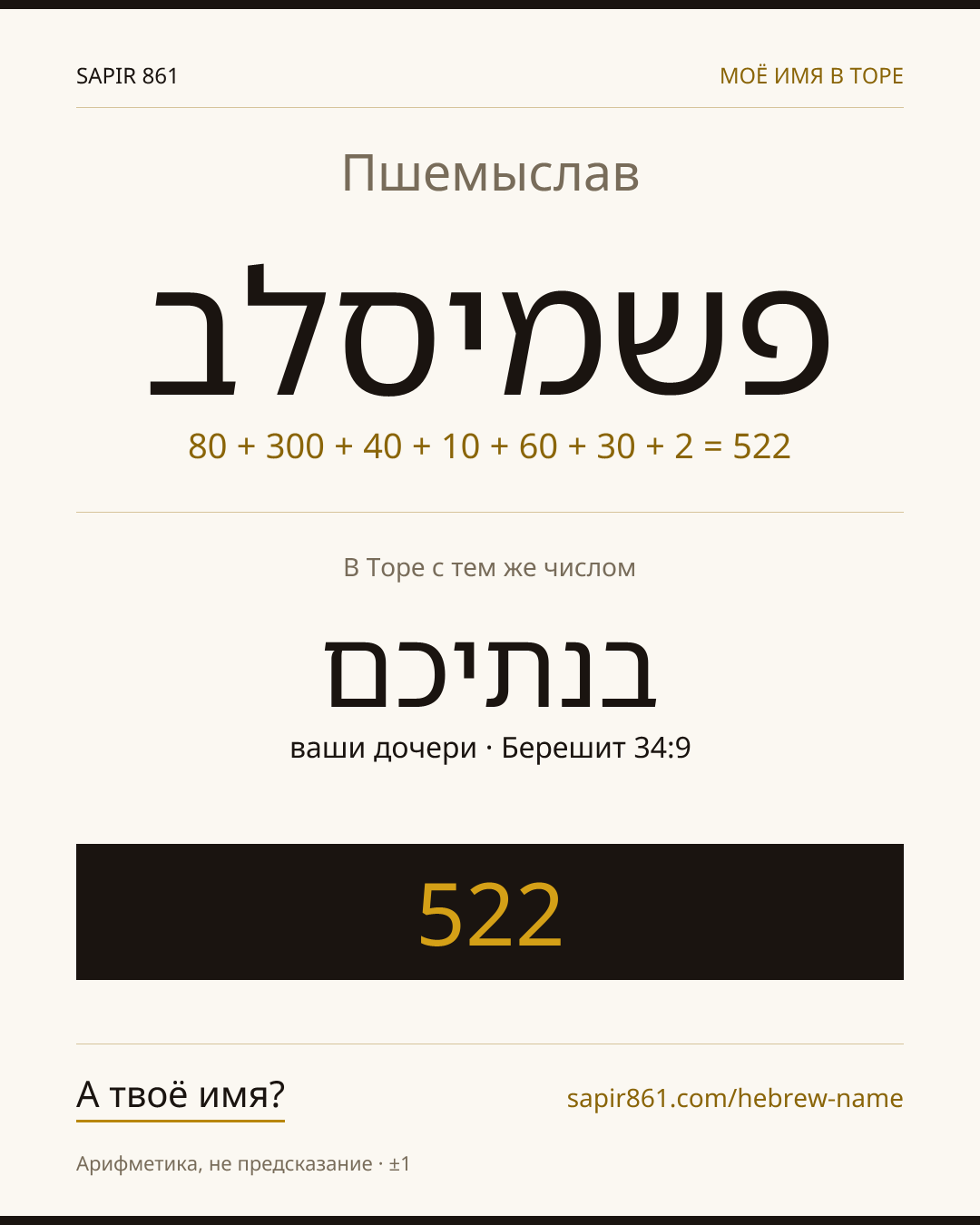 Пшемыслав — פשמיסלב