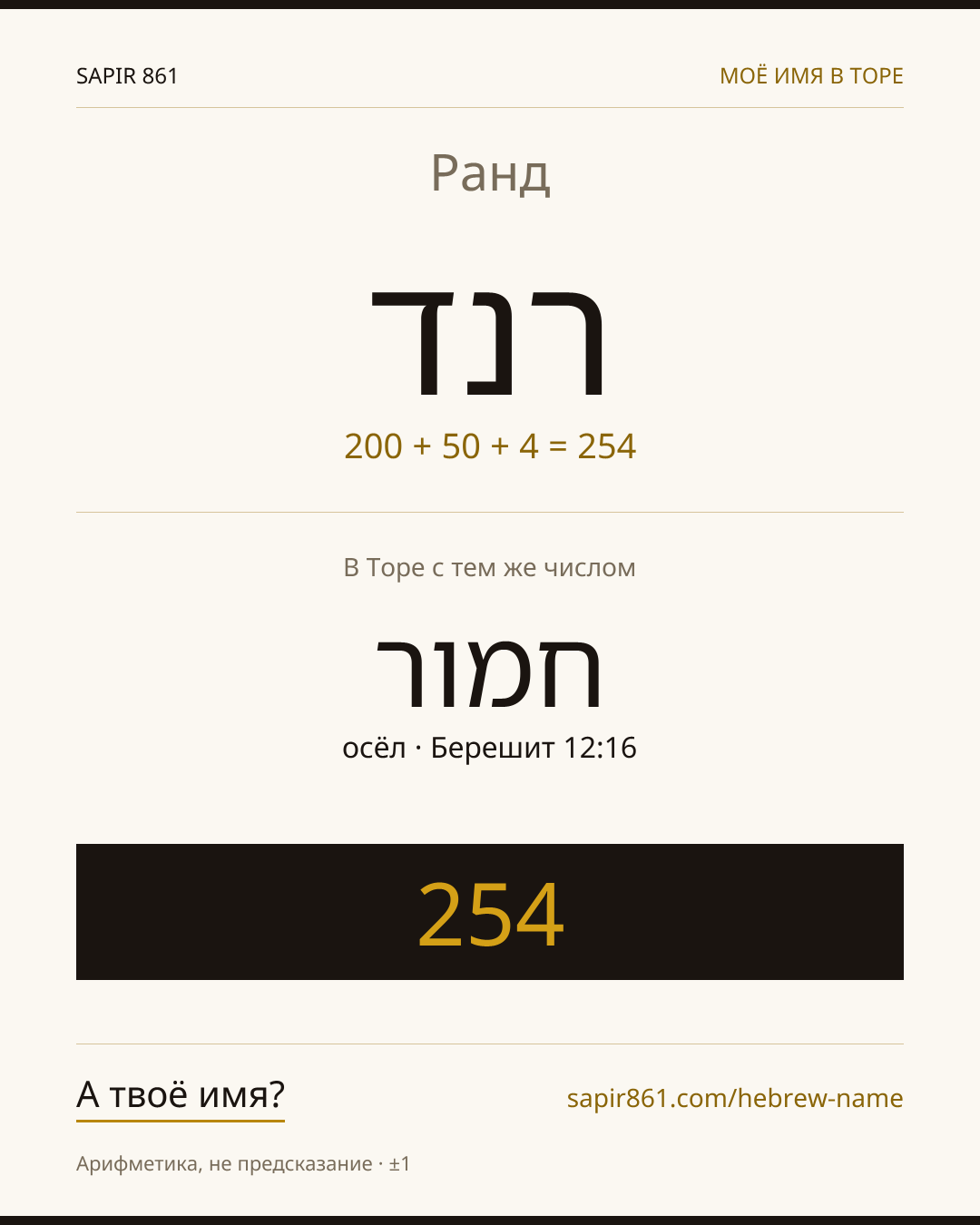 Ранд — רנד