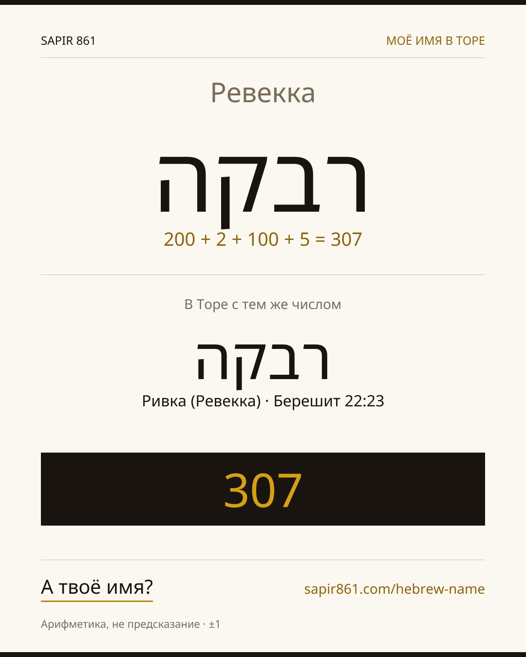 Ревекка — רבקה
