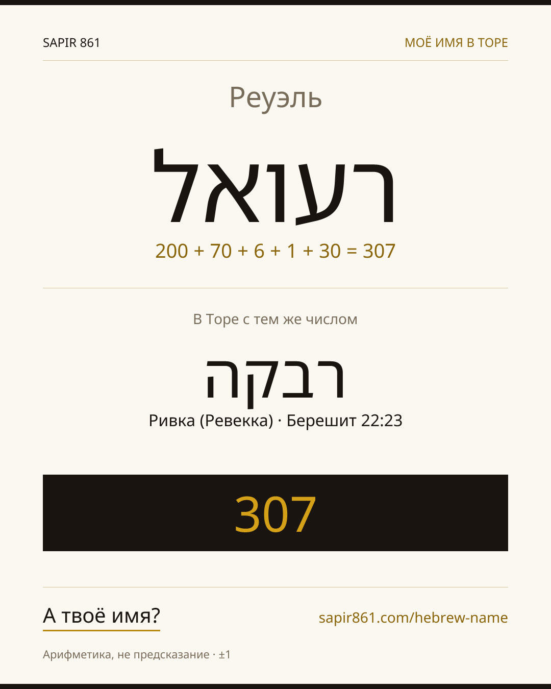 Реуэль — רעואל