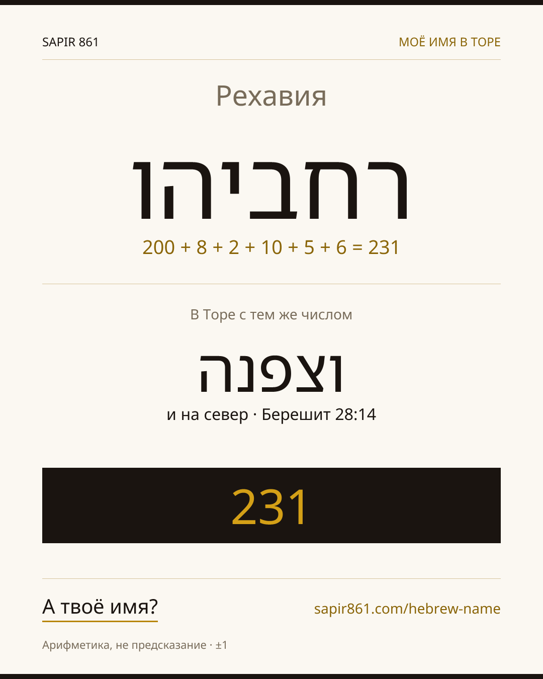 Рехавия — רחביהו