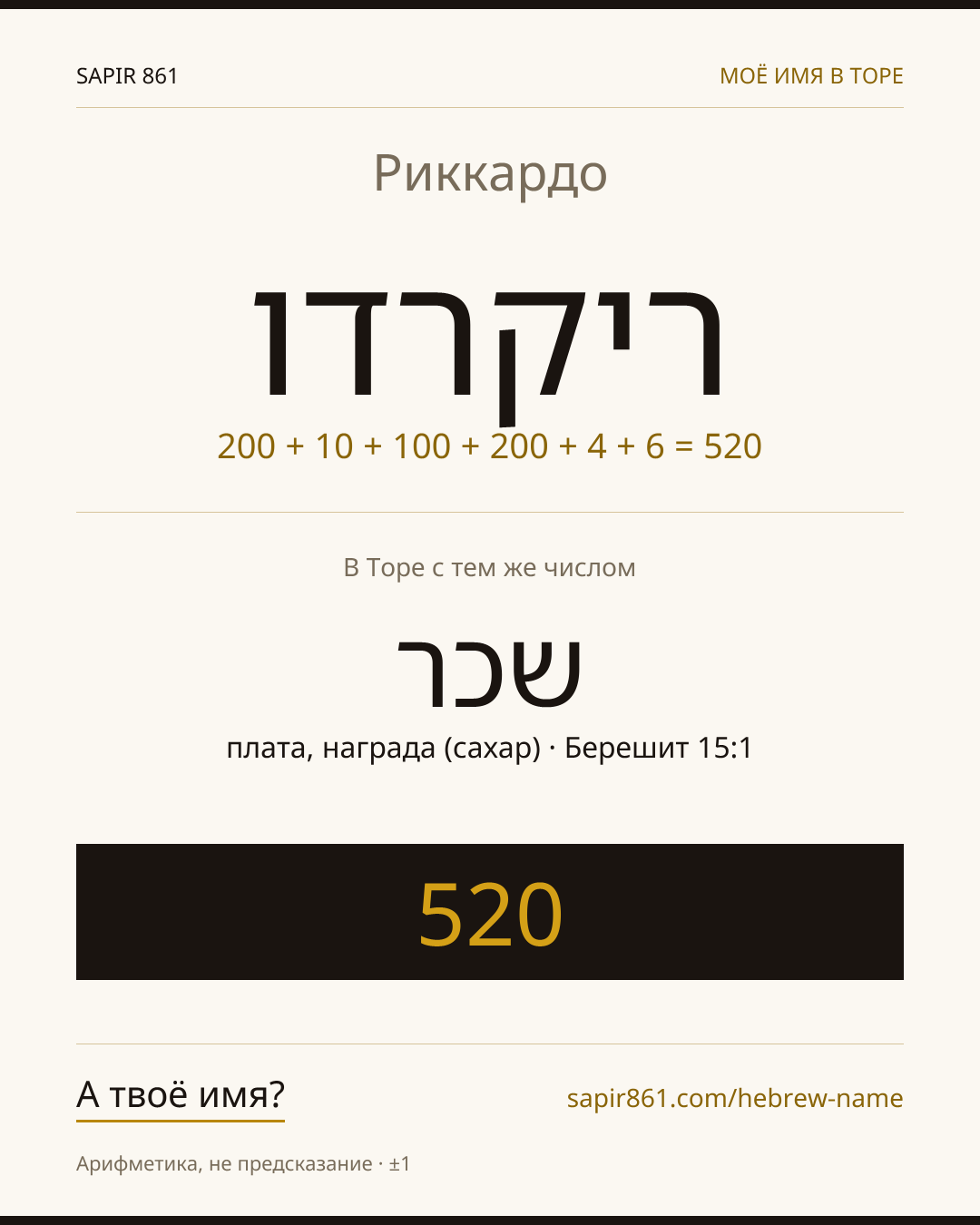 Риккардо — ריקרדו