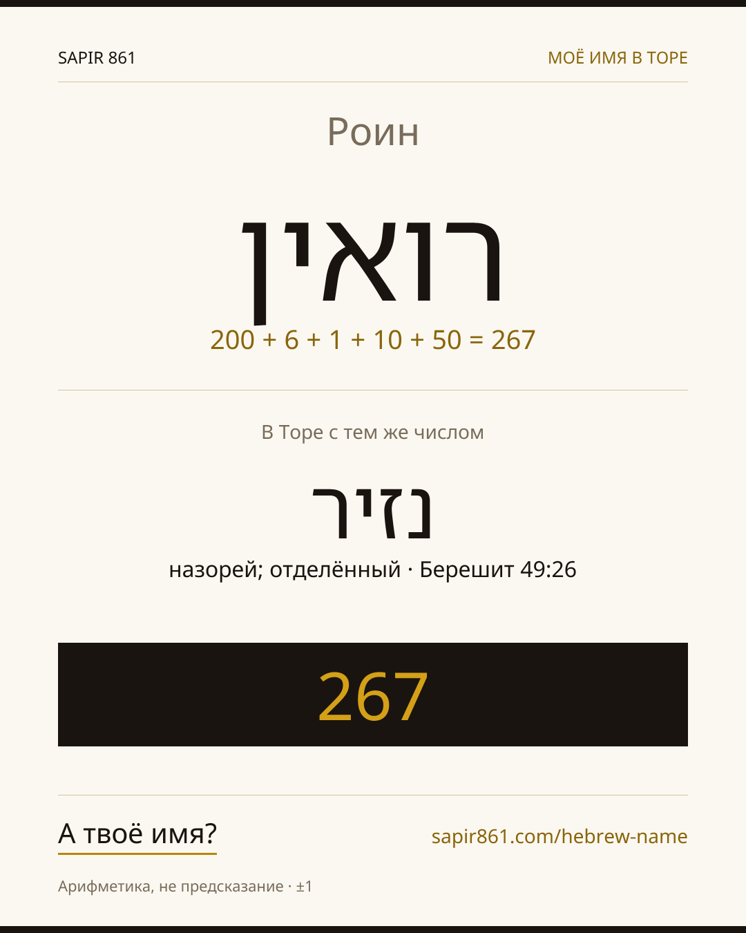 Роин — רואין