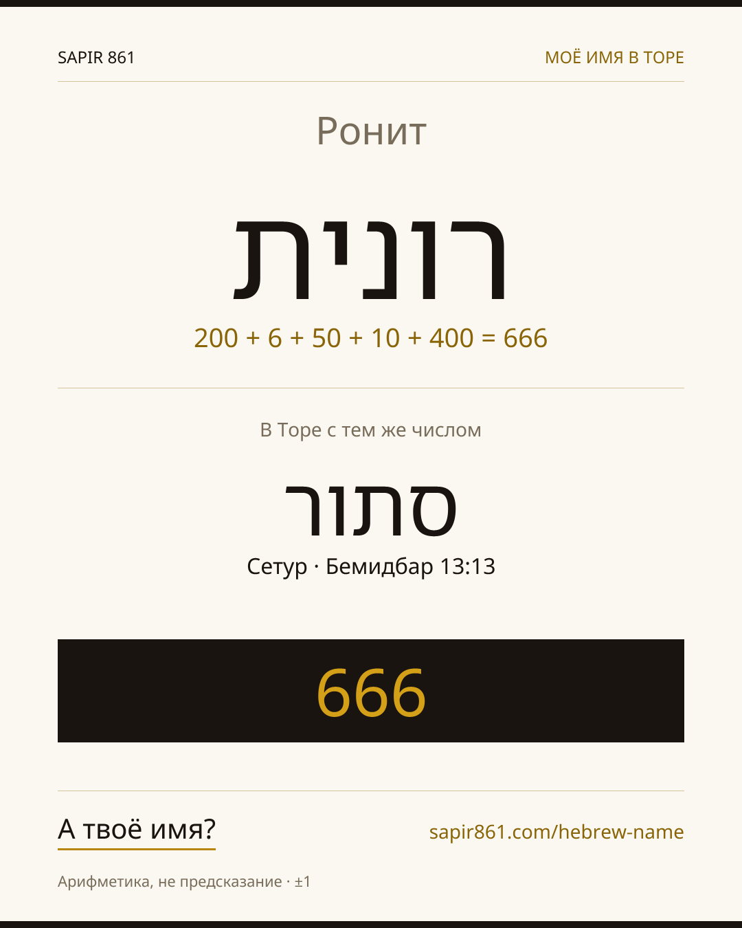 Ронит — רונית