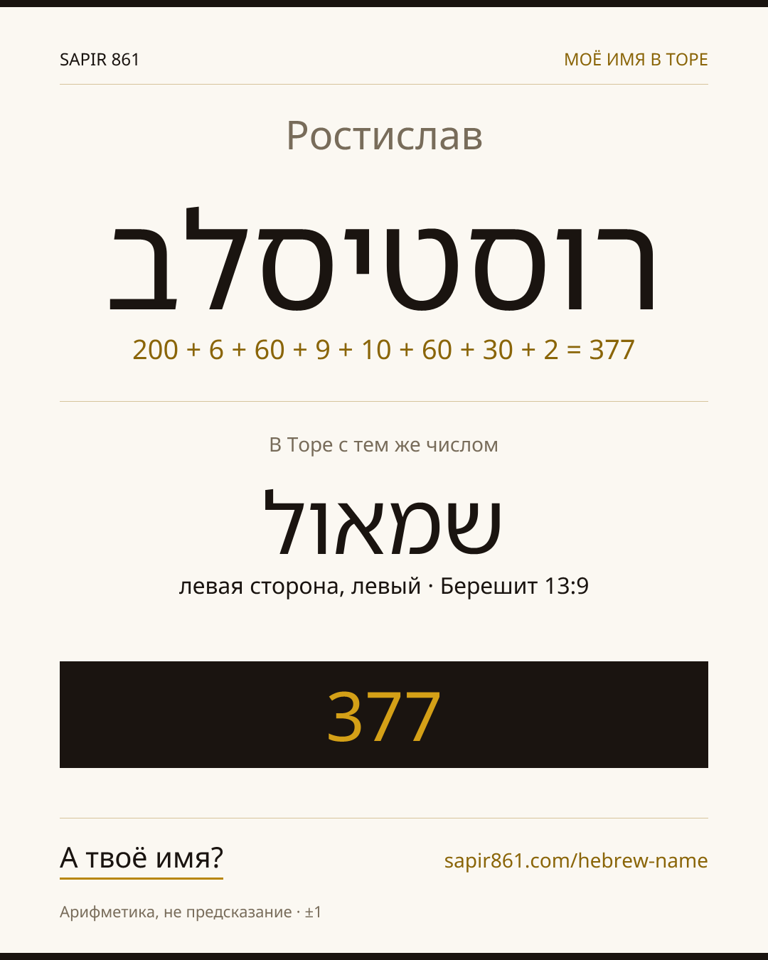 Ростислав — רוסטיסלב