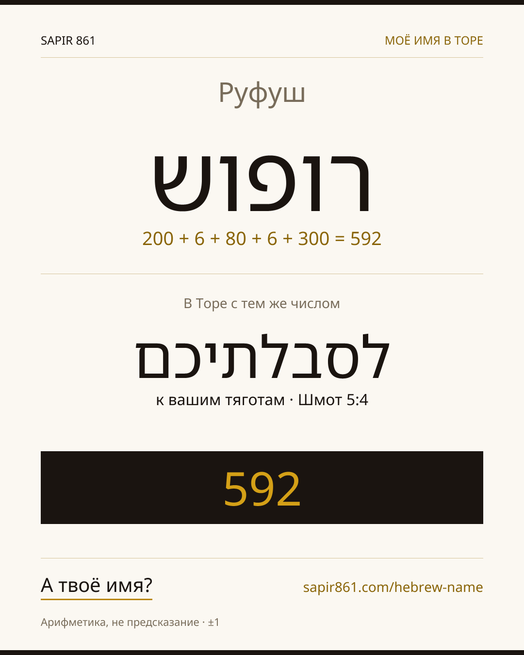 Руфуш — רופוש
