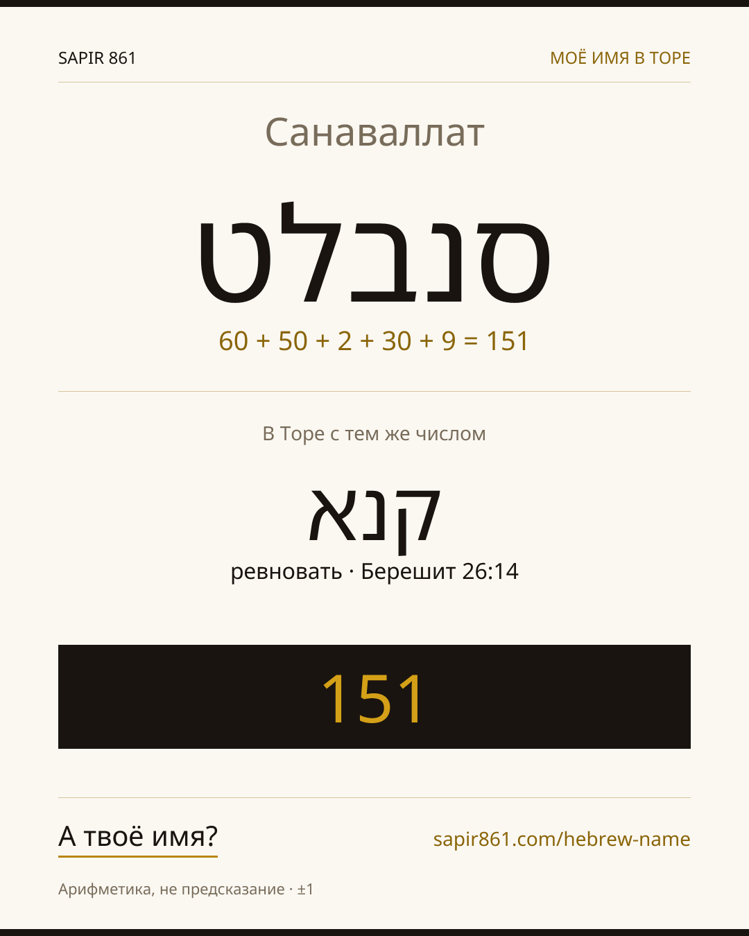 Санаваллат — סנבלט