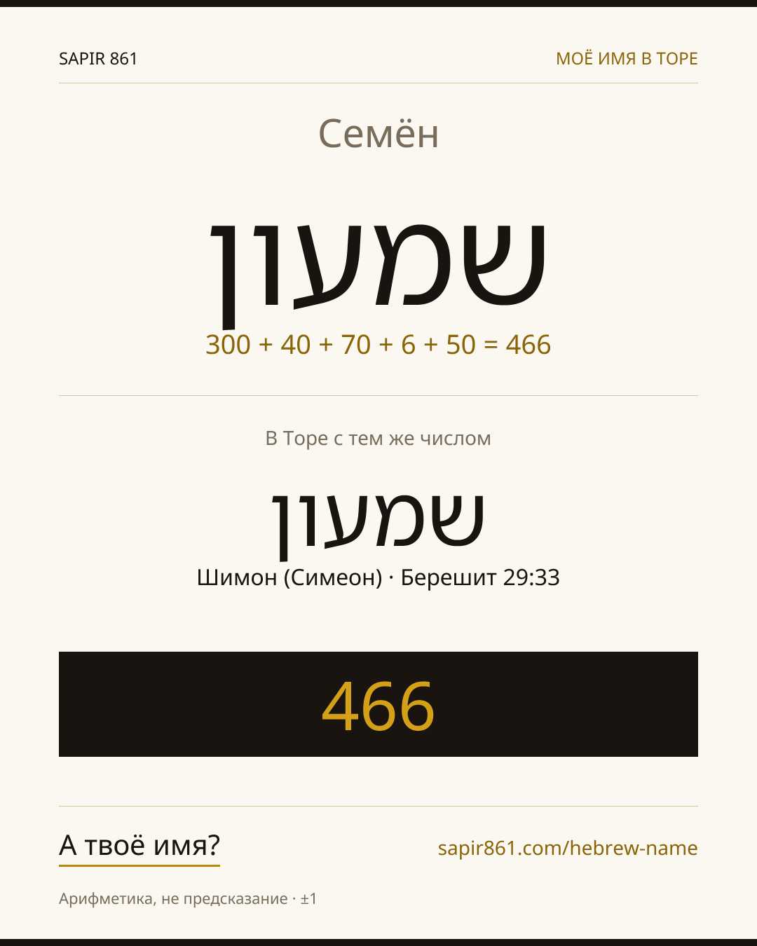 Семён — שמעון