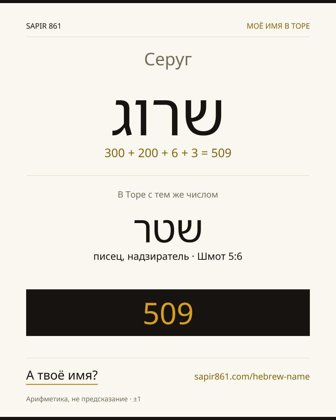 Серуг — שרוג
