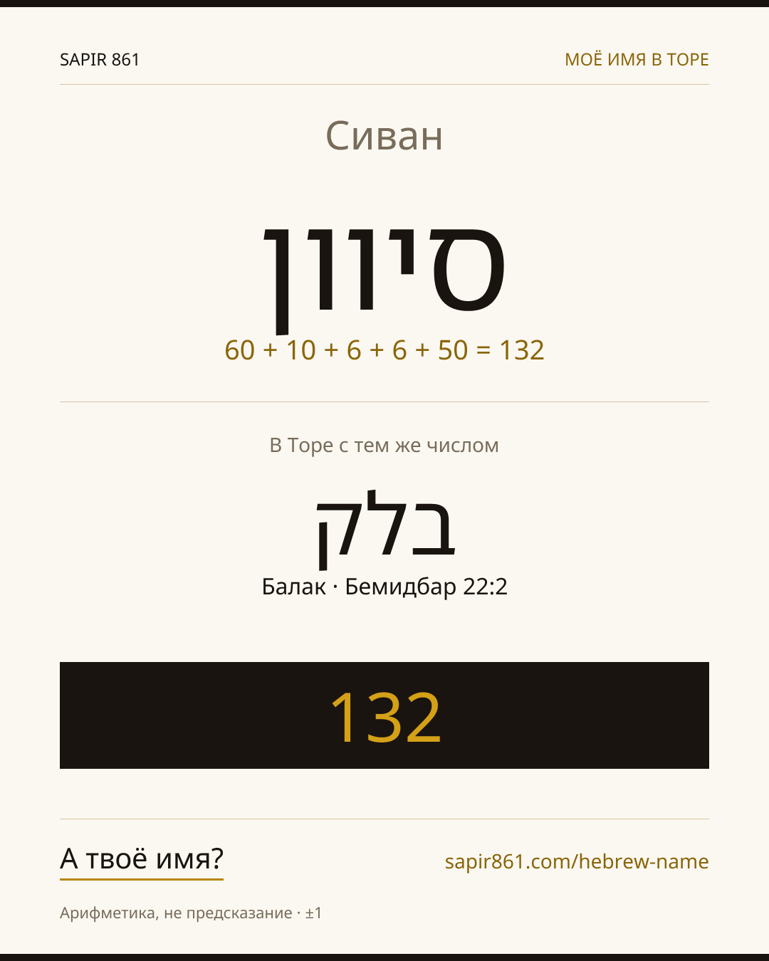 Сиван — סיוון