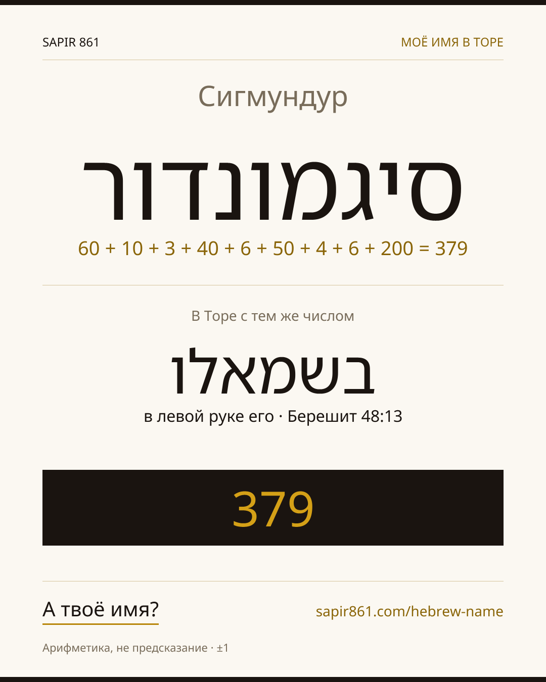 Сигмундур — סיגמונדור