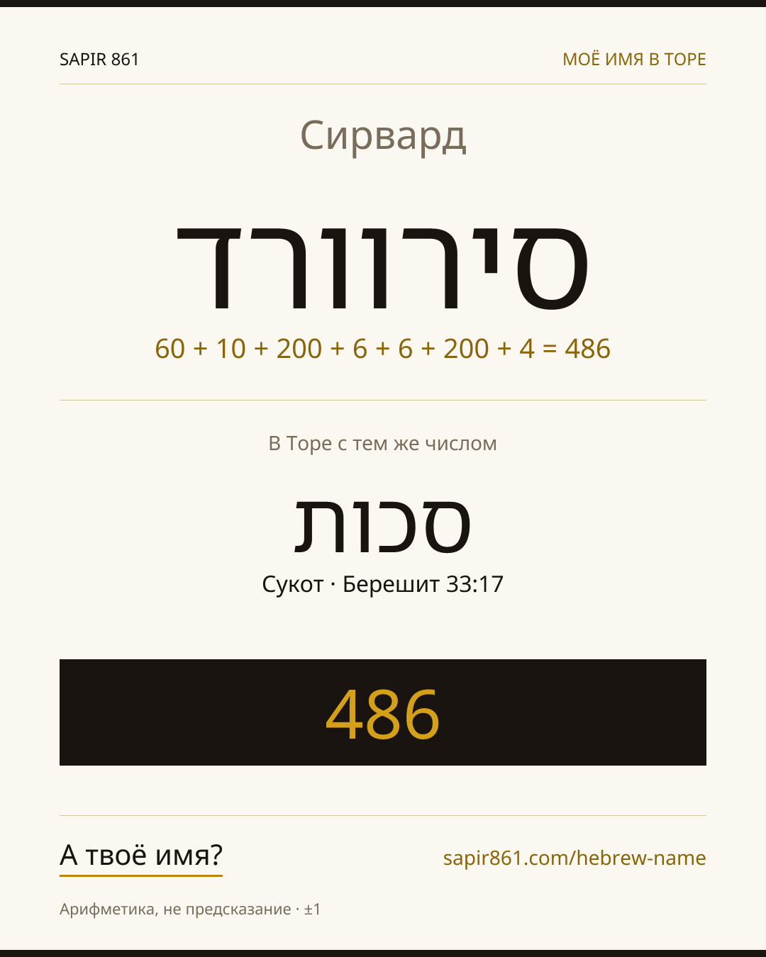Сирвард — סירוורד