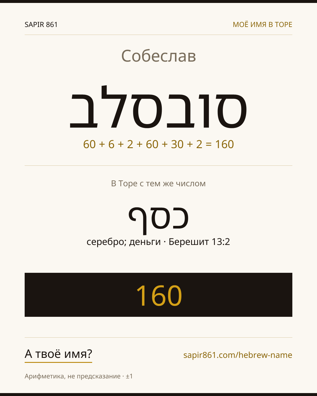 Собеслав — סובסלב