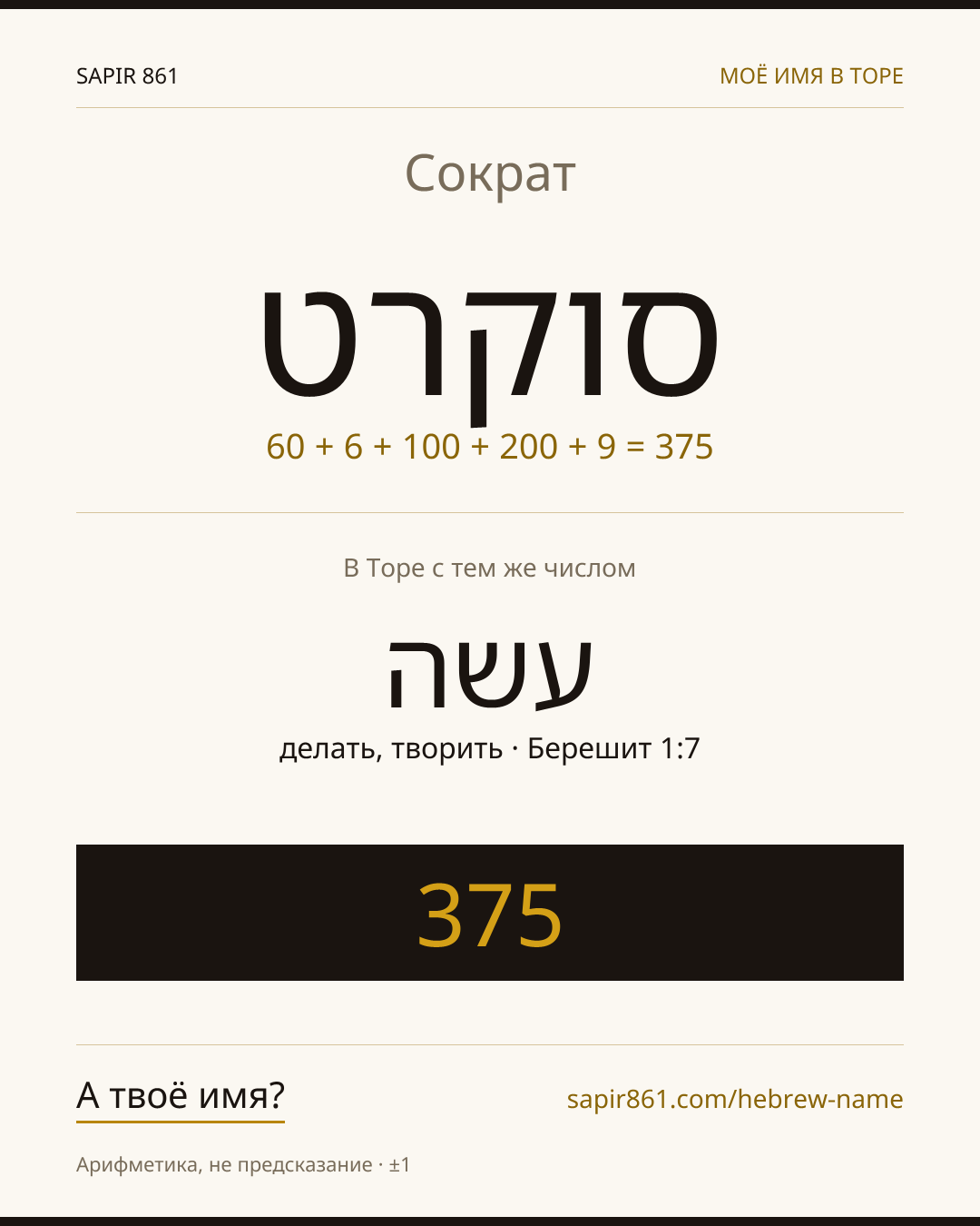 Сократ — סוקרט