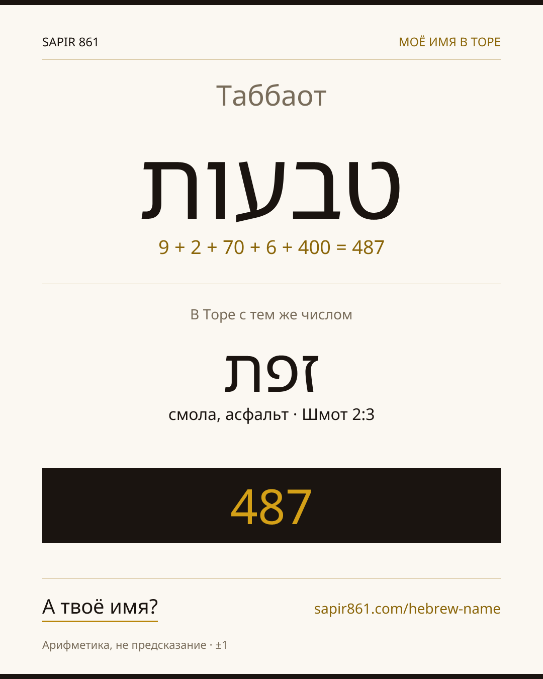 Таббаот — טבעות