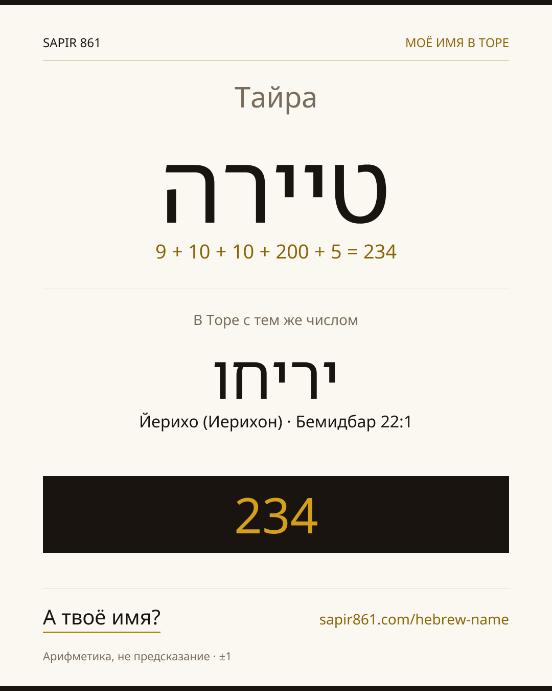Тайра — טיירה