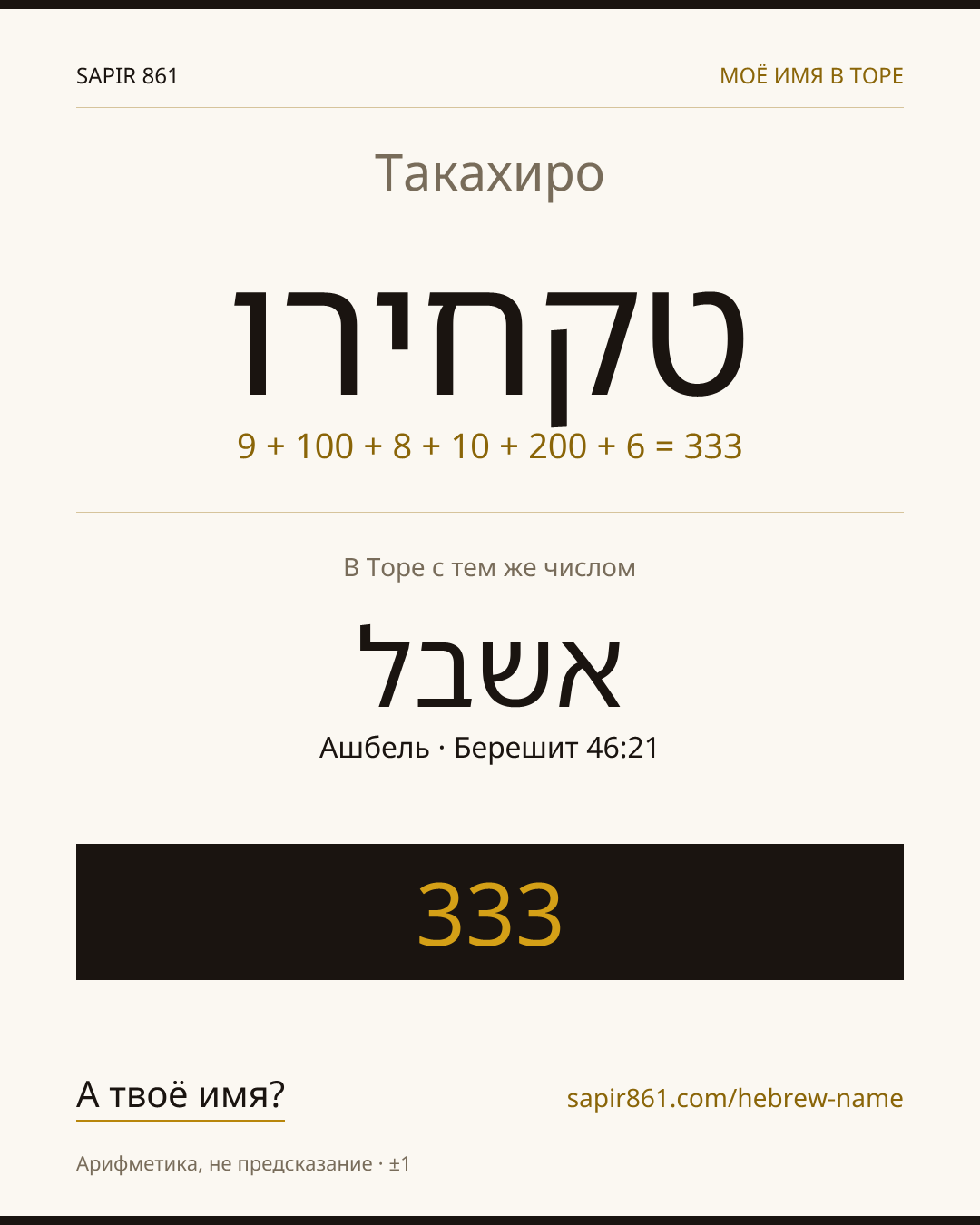 Такахиро — טקחירו