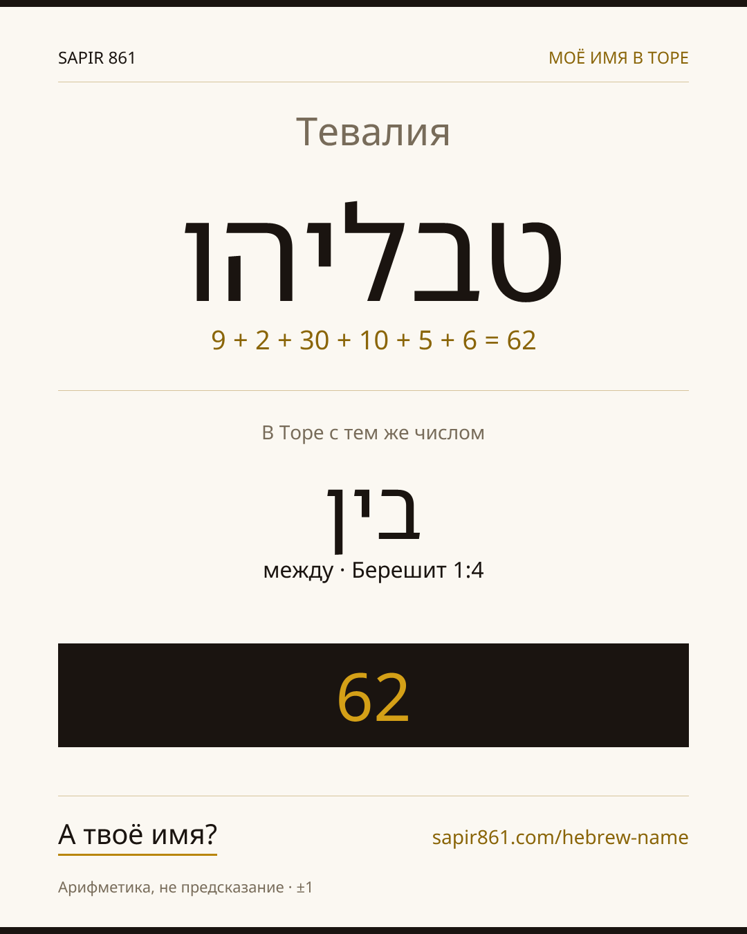 Тевалия — טבליהו
